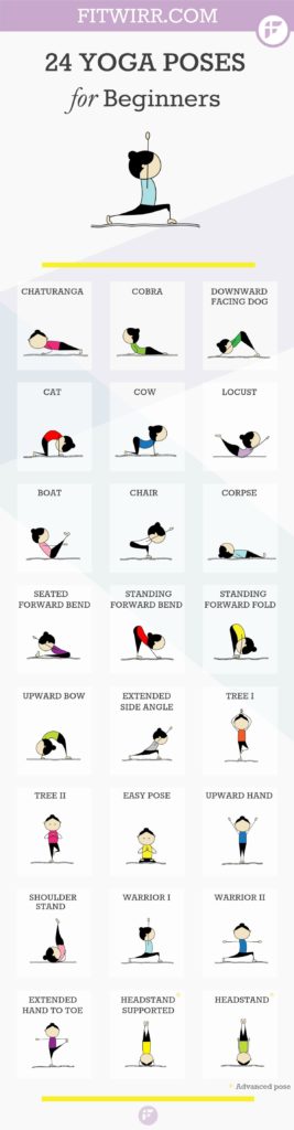 yoga principiantes fitwirr