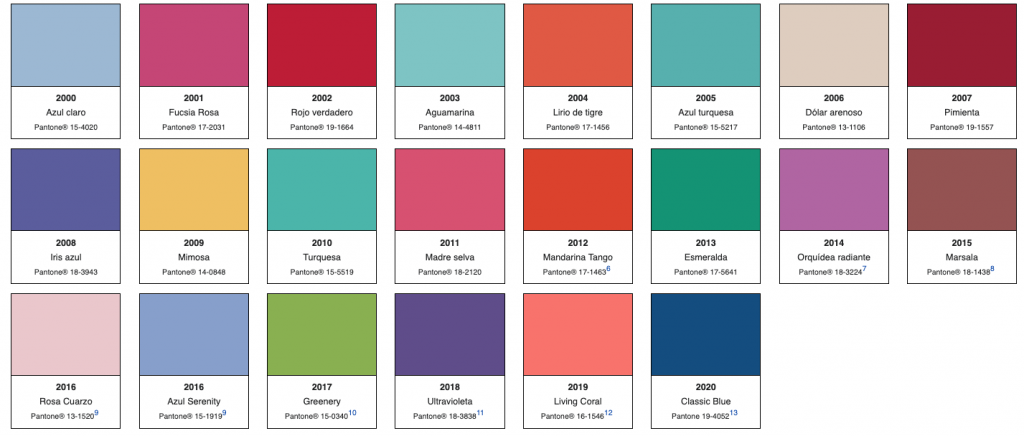 colores pantone desde año 2000